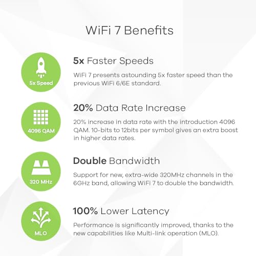 Zyxel WiFi 7 BE11000 Punto de acceso inalámbrico MultiGig Pr