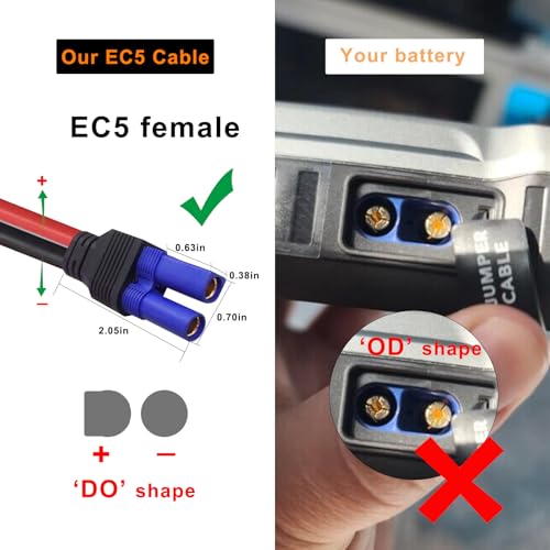 KUNCAN Cable de arranque EC5 con abrazaderas de batería, cli