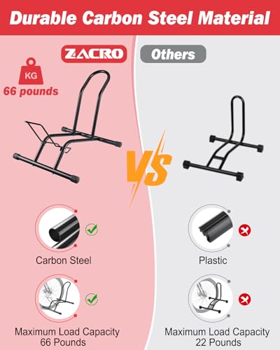 Zacro Bike Stand Floor, Upgraded Up to 3.74" Wide Tire Bike