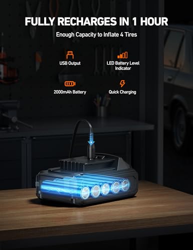 AstroAI Inflador de neumáticos inalámbrico, compresor de air
