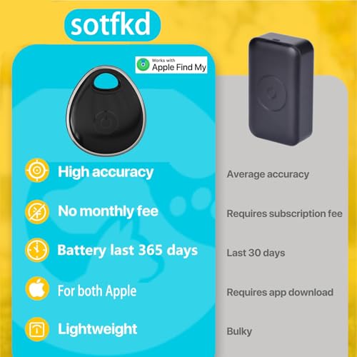 Rastreador GPS para vehículos, rastreador GPS portátil para