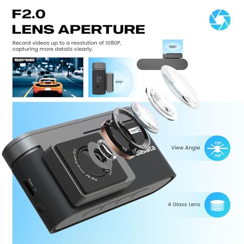 Dasaita Cámara de tablero USB 1080P para automóvil, cámara f