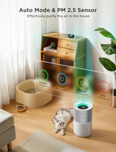 GoveeLife Purificador de aire inteligente para hogares y hab