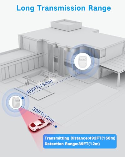Alarma con sensor de movimiento WiFi 2.4G, TUYA/aplicación S