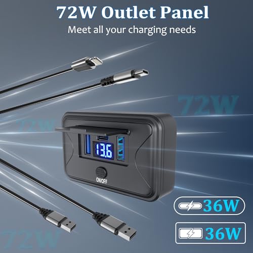 Qidoe - Panel de salida USB de 72 W y 12 V, cargador rápido