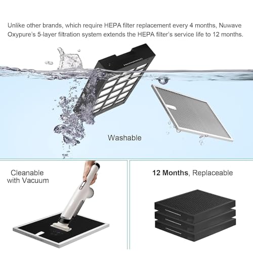 Nuwave Oxypure - Purificador de aire Pro para habitación ext