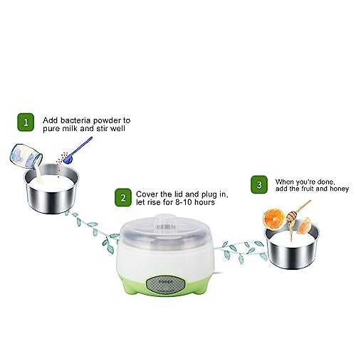 Zerodis Máquina compacta para hacer yogurt, sistema de calef