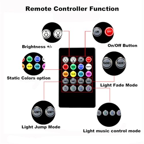 Tira de luces LED para automóvil, 4 piezas de 48 luces LED i