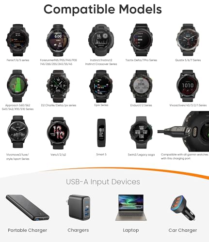 Adaptador de cargador para reloj Garmin con puerto USB-C y p