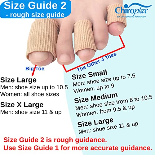 Chiroplax Fundas protectoras para tubos de dedos de los pies