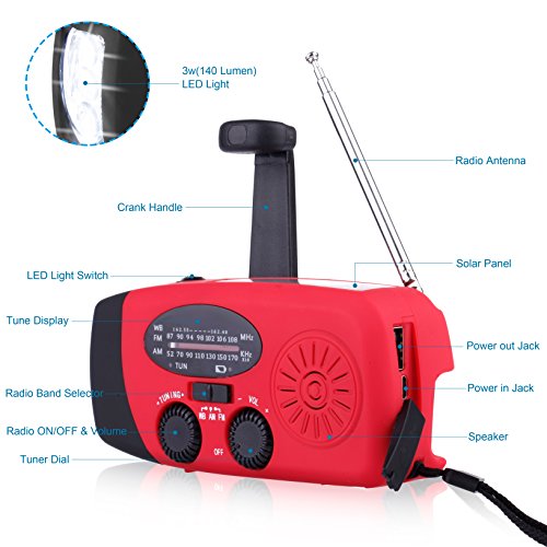 Radio meteorológica de emergencia con manivela solar, radio