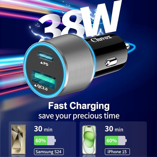 Paquete de 2 cargadores de coche USB C de 38 W de carga rápi