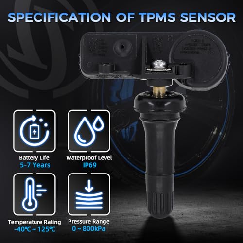 Sorghum Sistema de monitoreo de presión de neumáticos: senso