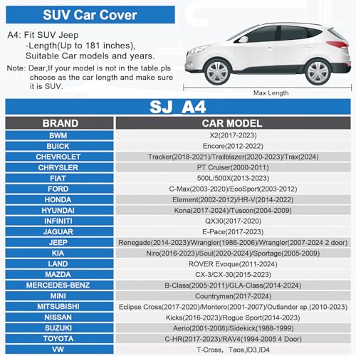 Sailnovo SUV Car Cover Waterproof All Weather,7 Layers Heavy