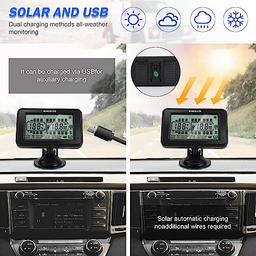 TPMS, sistemas de monitoreo de presión de neumáticos tpms, 7