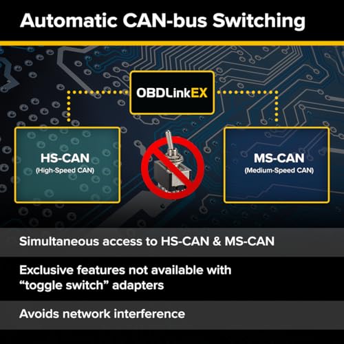 OBDLink EX FORScan OBD Adaptador