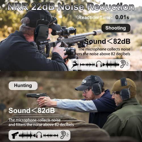 ZOHAN EM054 Electronic Ear Protection for Shooting Range wit