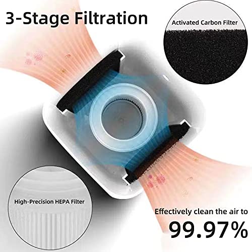 Purificador de aire de escritorio con filtro HEPA para ofici