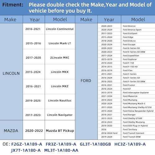 Sensor TPMS, 315MHz para Lincoln MKS MKX 2015-2020 Ford F-15