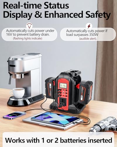 Taingwei Inversor de corriente de 350 W para batería Milwauk