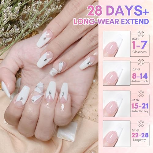 Makartt-Gel de uñas de polietileno: constructor de 1.7 oz (5