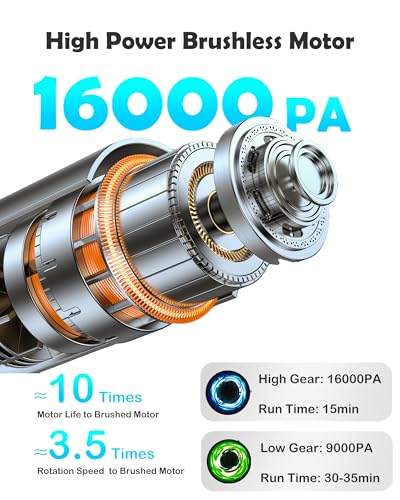 Car Vacuum Portable Cordless - 16000Pa 4 in 1 Arify Pro Cord