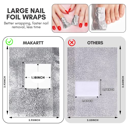 Makartt Removedor de esmalte de uñas, 100 envolturas de pape