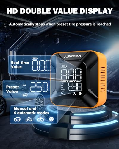 Auxbeam Inflador de neumáticos, compresor de aire portátil,