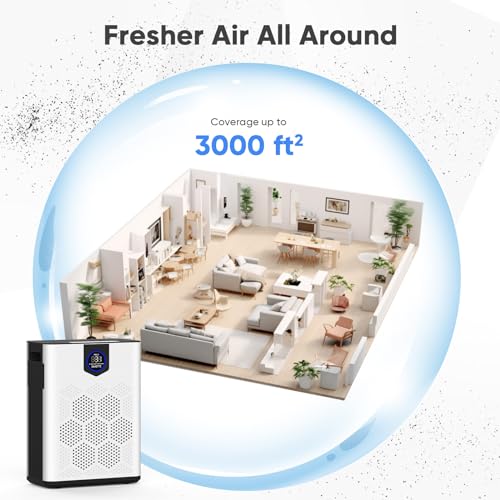 Purificadores de aire para habitación grande del hogar, filt