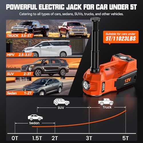 Kit de gato eléctrico para automóvil, 5 toneladas (11023 lib