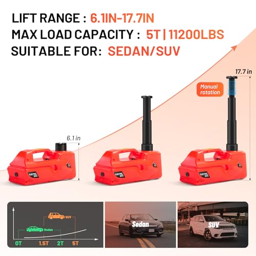 E-HEELP Gato eléctrico para coche de 5 toneladas, potente ga