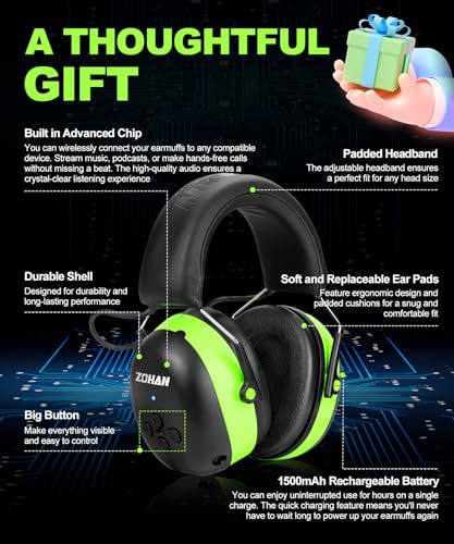 ZOHAN 037 Auriculares de protección auditiva Bluetooth con b