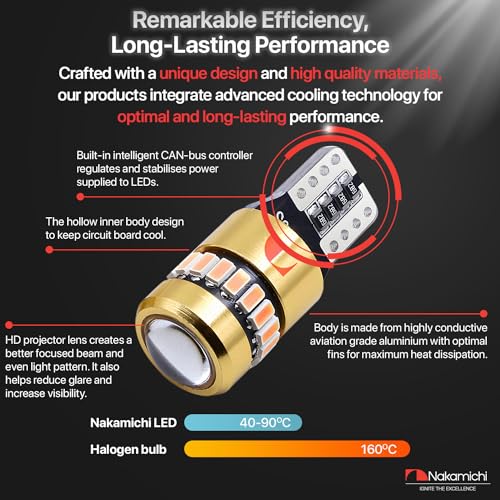 Nakamichi Bombilla LED T10 168 2825 194 W5W cuña 18+1 SMD 30
