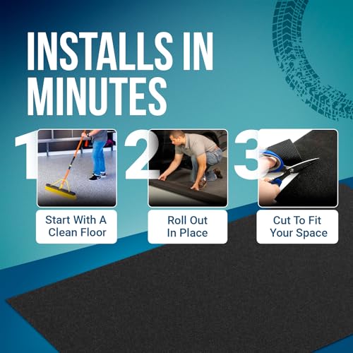 ITSOFT - Alfombrilla para absorber aceite de auto, de alta c