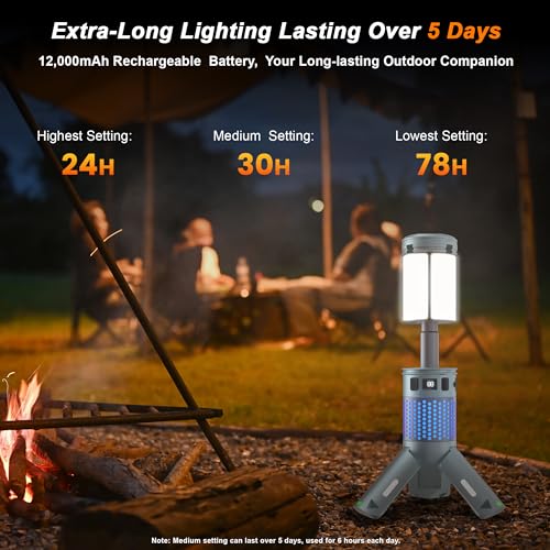 Luces telescópicas mejoradas, 12000 mAh, luz dimable para ex