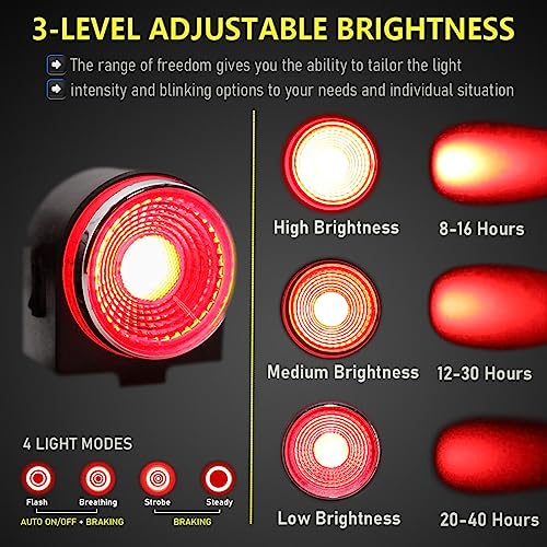 Luz trasera para bicicleta inteligente: luz trasera de freno