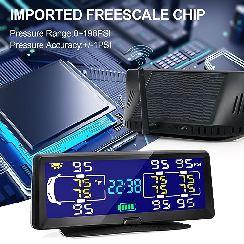 Hieha Sistema de monitoreo de presión de neumáticos para car