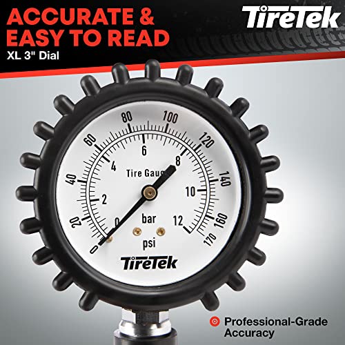 TireTek TXL-pro inflador de presión para neumáticos resisten