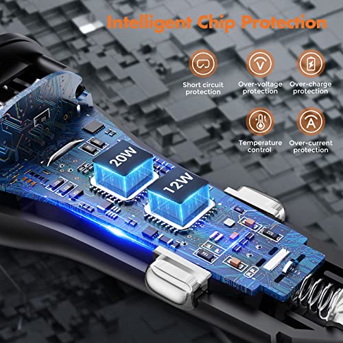 UNBREAKcable - Cargador de coche para iPhone de 32 W, carga