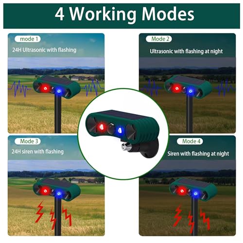 Alarma solar con sensor de movimiento para interiores y exte