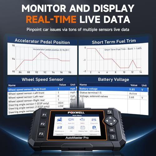FOXWELL NT614 Elite OBD2 - Escáner de diagnóstico 2025 con 5