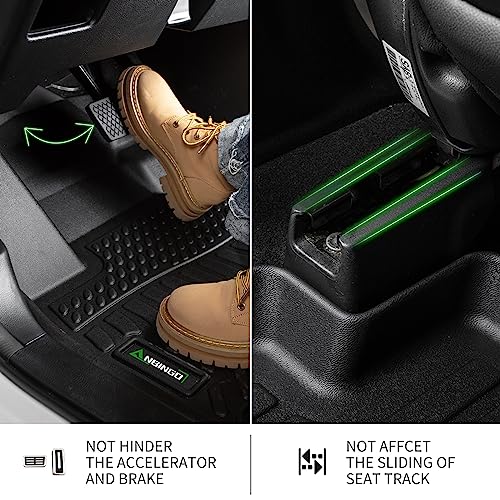 Alfombrillas para Volvo XC40 2025-2019 (no compatibles con r