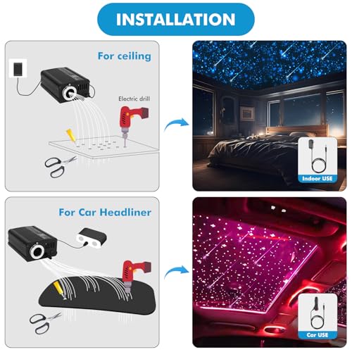 Meteor Twinkle Headliner - Kit de luces de estrella con 100