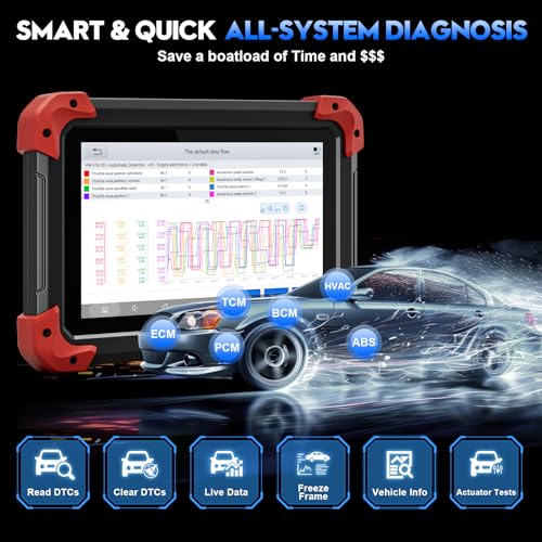 XTOOL - Escáner automotriz OBD2 bidireccional D7: V2.0, herr