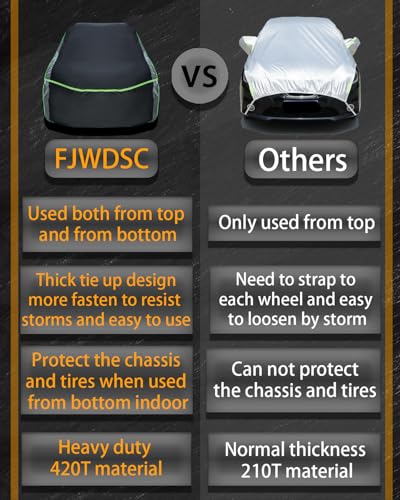 Funda de automóvil impermeable para todo tipo de clima, ajus