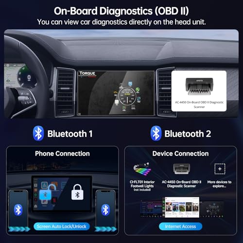 CB6 Wireless CarPlay Adapter with OBD2 Diagnostics,Supports
