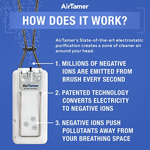 AirTamer A302 | Pequeño purificador de aire personal y portá