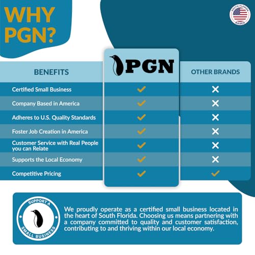 PGN UCP204-12 - Cojinetes de bloque de almohada montados, ro