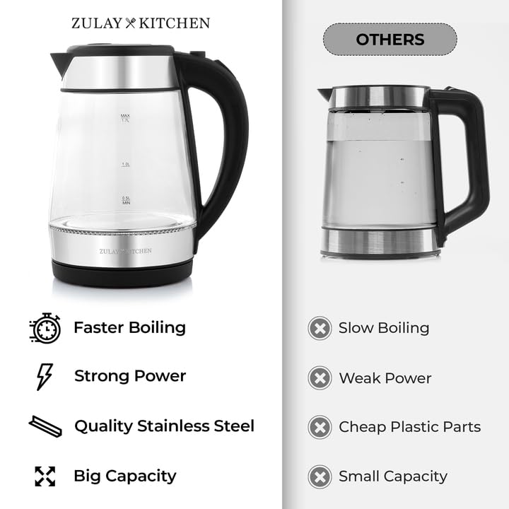 Zulay Kitchen Hervidor de agua eléctrico de ebullición rápid