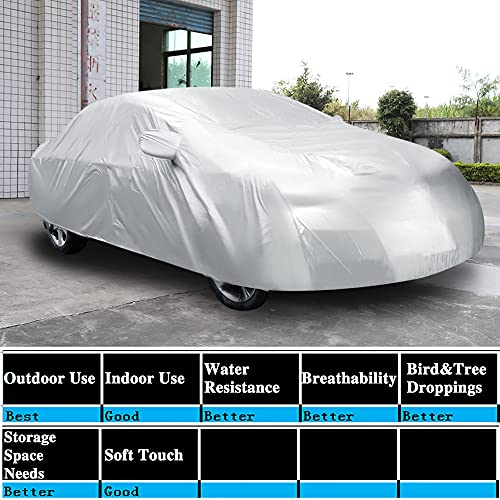 Cubierta protectora de autos Uxcell 190T, cubierta de poliés
